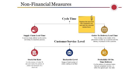 Non Financial Measures Template 1 Ppt PowerPoint Presentation Pictures Brochure Non Financial Measures Template 1 Ppt PowerPoint Presentation Pictures Brochure