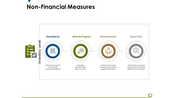 Non Financial Measures Template 2 Ppt PowerPoint Presentation Model Icons Non Financial Measures Template 2 Ppt PowerPoint Presentation Model Icons