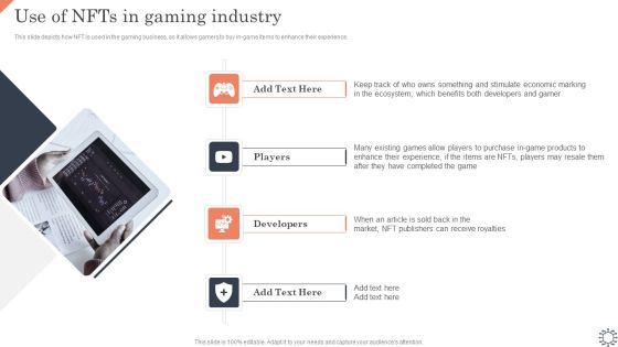 Non Fungible Token Methodology IT Use Of Nfts In Gaming Industry Inspiration PDF