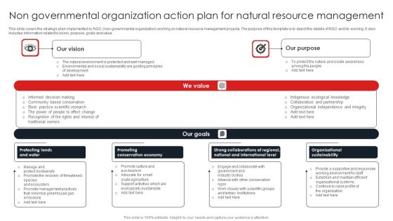 Non Governmental Organization Action Plan For Natural Resource Management Portrait PDF Non Governmental Organization Action Plan For Natural Resource Management Portrait PDF