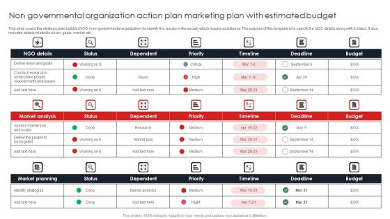 Non Governmental Organization Action Plan Marketing Plan With Estimated Budget Designs PDF Non Governmental Organization Action Plan Marketing Plan With Estimated Budget Designs PDF
