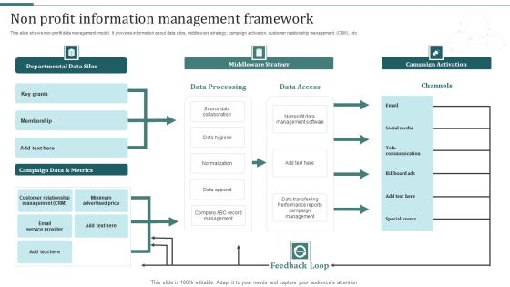 Non Profit Information Management Framework Download PDF Non Profit Information Management Framework Download PDF