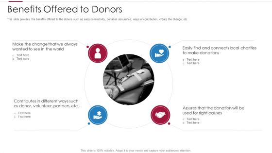 Non Profit Making Capital Raising Contributors Benefits Offered To Donors Infographics PDF