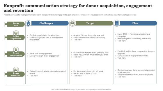 Nonprofit Communication Strategy For Donor Acquisition Engagement And Retention Clipart PDF