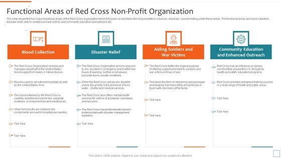 Nonprofit Strategic Planning Achieve Organization Objectives Functional Areas Of Red Cross Pictures PDF Nonprofit Strategic Planning Achieve Organization Objectives Functional Areas Of Red Cross Pictures PDF