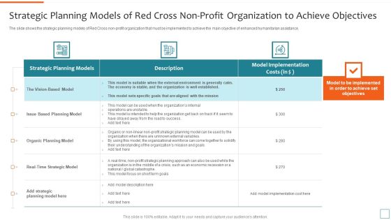 Nonprofit Strategic Planning Achieve Organization Objectives Strategic Planning Models Introduction PDF Nonprofit Strategic Planning Achieve Organization Objectives Strategic Planning Models Introduction PDF