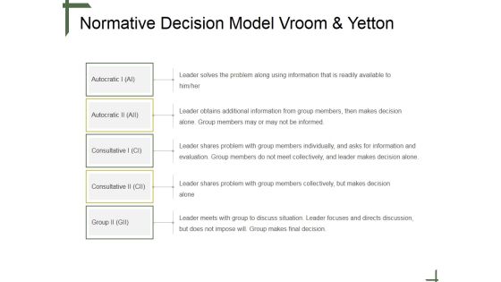 Normative Decision Model Vroom And Yetton Ppt PowerPoint Presentation Icon Portrait Normative Decision Model Vroom And Yetton Ppt PowerPoint Presentation Icon Portrait