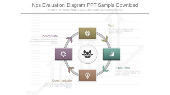 Nps Evaluation Diagram Ppt Sample Download