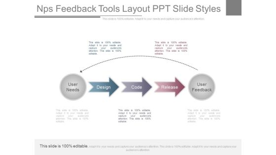 Nps Feedback Tools Layout Ppt Slide Styles Nps Feedback Tools Layout Ppt Slide Styles