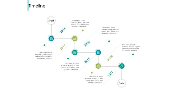 Nps Reports And Dashboard Timeline Ppt Inspiration Slideshow PDF Nps Reports And Dashboard Timeline Ppt Inspiration Slideshow PDF
