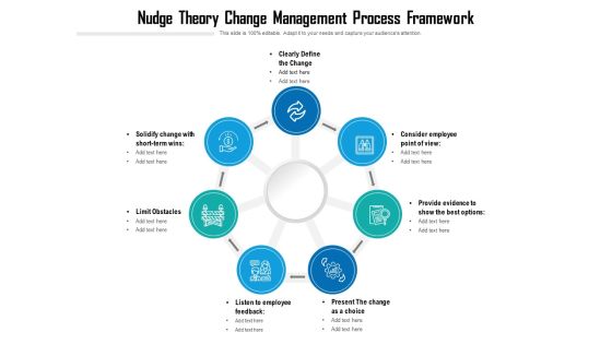 Nudge Theory Change Management Process Framework Ppt PowerPoint Presentation Pictures Gridlines PDF