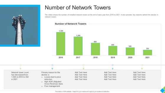 Number Of Network Towers Professional PDF Number Of Network Towers Professional PDF
