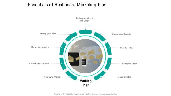 Nursing Administration Essentials Of Healthcare Marketing Plan Ppt Layouts Slide PDF Nursing Administration Essentials Of Healthcare Marketing Plan Ppt Layouts Slide PDF