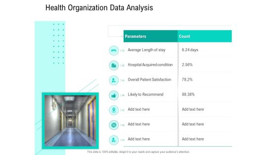 Nursing Administration Health Organization Data Analysis Ppt Summary Graphics PDF Nursing Administration Health Organization Data Analysis Ppt Summary Graphics PDF
