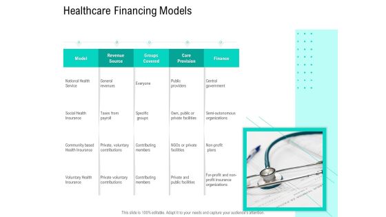 Nursing Administration Healthcare Financing Models Ppt Inspiration Background PDF Nursing Administration Healthcare Financing Models Ppt Inspiration Background PDF
