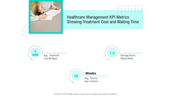 Nursing Administration Healthcare Management KPI Metrics Showing Treatment Cost And Waiting Time Ppt Gallery Slides PDF Nursing Administration Healthcare Management KPI Metrics Showing Treatment Cost And Waiting Time Ppt Gallery Slides PDF