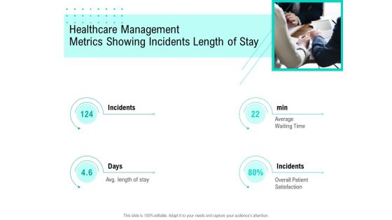 Nursing Administration Healthcare Management Metrics Showing Incidents Length Of Stay Ppt Portfolio Design Inspiration PDF Nursing Administration Healthcare Management Metrics Showing Incidents Length Of Stay Ppt Portfolio Design Inspiration PDF