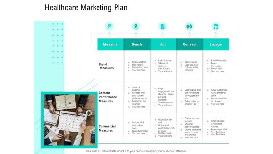 Nursing Administration Healthcare Marketing Plan Ppt File Influencers PDF