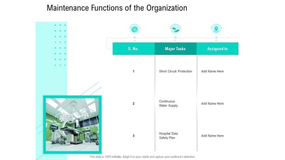 Nursing Administration Maintenance Functions Of The Organization Ppt Infographics Design Templates PDF Nursing Administration Maintenance Functions Of The Organization Ppt Infographics Design Templates PDF
