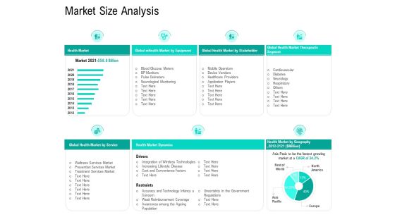 Nursing Administration Market Size Analysis Ppt Infographics Elements PDF Nursing Administration Market Size Analysis Ppt Infographics Elements PDF