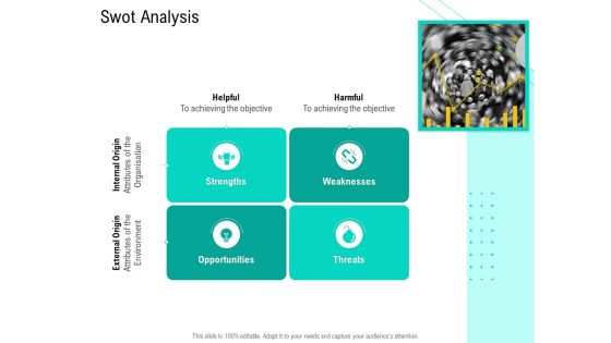 Nursing Administration SWOT Analysis Ppt Summary Themes PDF Nursing Administration SWOT Analysis Ppt Summary Themes PDF