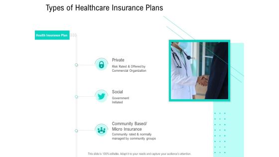 Nursing Administration Types Of Healthcare Insurance Plans Ppt Ideas Format Ideas PDF Nursing Administration Types Of Healthcare Insurance Plans Ppt Ideas Format Ideas PDF