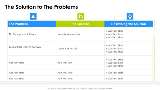 Nutanix Investor Funding Pitch Deck The Solution To The Problems Ideas PDF Nutanix Investor Funding Pitch Deck The Solution To The Problems Ideas PDF