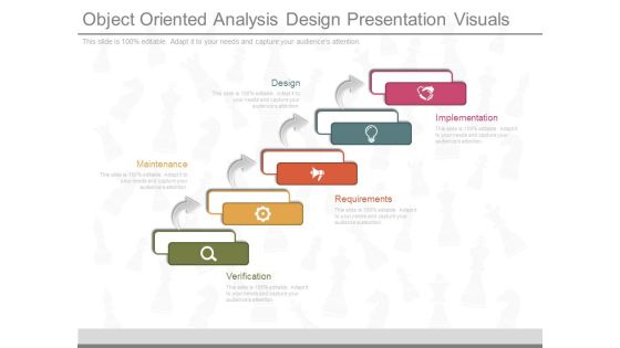 Object Oriented Analysis Design Presentation Visuals Object Oriented Analysis Design Presentation Visuals