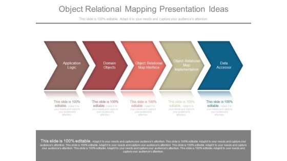 Object Relational Mapping Presentation Ideas