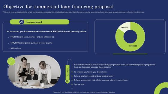 Objective For Commercial Loan Financing Proposal Mockup PDF Objective For Commercial Loan Financing Proposal Mockup PDF