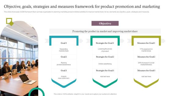 Objective Goals Strategies And Measures Framework For Product Promotion And Marketing Brochure PDF