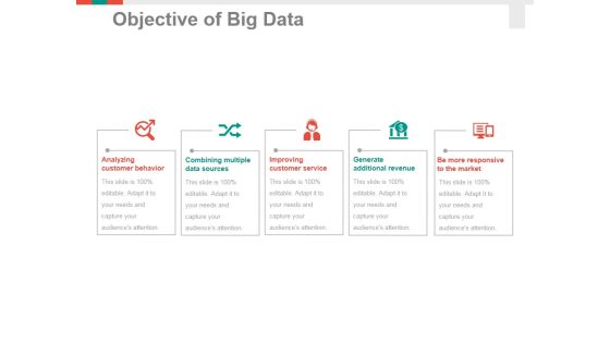 Objective Of Big Data Ppt PowerPoint Presentation Professional Sample