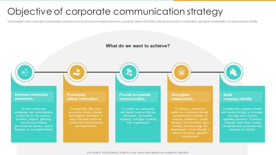Objective Of Corporate Communication Strategy Enterprise Communication Tactics Designs PDF Objective Of Corporate Communication Strategy Enterprise Communication Tactics Designs PDF