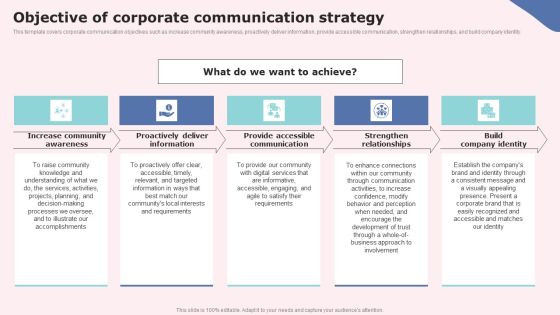 Objective Of Corporate Communication Strategy Slides PDF Objective Of Corporate Communication Strategy Slides PDF