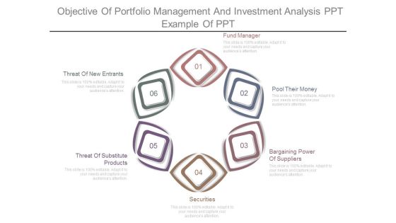 Objective Of Portfolio Management And Investment Analysis Ppt Example Of Ppt