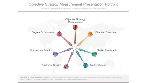 Objective Strategy Measurement Presentation Portfolio