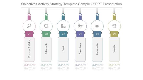Objectives Activity Strategy Template Sample Of Ppt Presentation Objectives Activity Strategy Template Sample Of Ppt Presentation