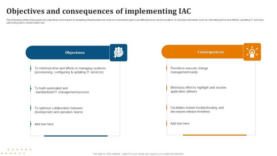 Objectives And Consequences Of Implementing IAC Template PDF