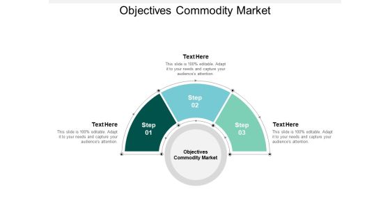 Objectives Commodity Market Ppt PowerPoint Presentation Infographics Example Introduction Cpb Objectives Commodity Market Ppt PowerPoint Presentation Infographics Example Introduction Cpb