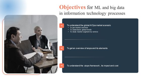Objectives For Ml And Big Data In Information Technology Graphics PDF