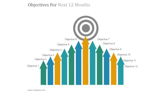 Objectives For Next 12 Months Ppt PowerPoint Presentation Rules Objectives For Next 12 Months Ppt PowerPoint Presentation Rules