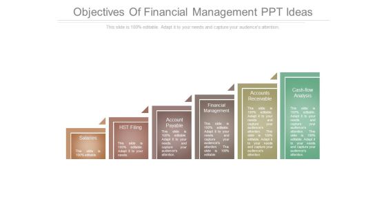 Objectives Of Financial Management Ppt Ideas
