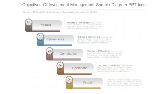 Objectives Of Investment Management Sample Diagram Ppt Icon