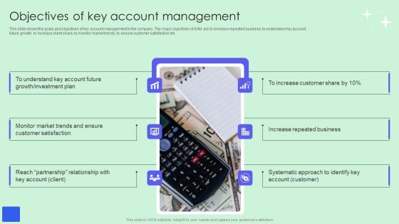 Objectives Of Key Account Management Brochure PDF