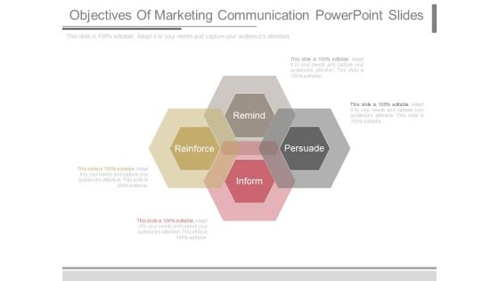 Objectives Of Marketing Communication Powerpoint Slides Objectives Of Marketing Communication Powerpoint Slides