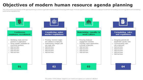 Objectives Of Modern Human Resource Agenda Planning Microsoft PDF Objectives Of Modern Human Resource Agenda Planning Microsoft PDF