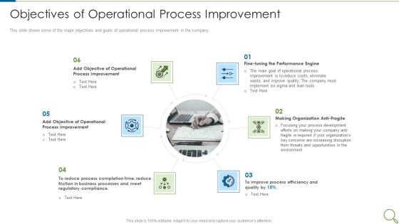 Objectives Of Operational Process Improvement Introduction PDF