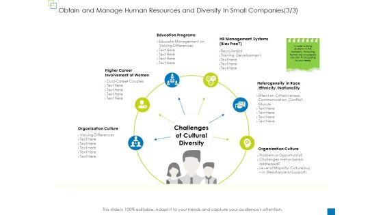 Obtain And Manage Human Resources And Diversity In Small Companies Topics PDF Obtain And Manage Human Resources And Diversity In Small Companies Topics PDF