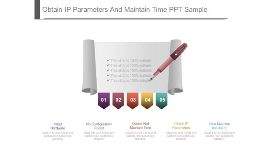 Obtain Ip Parameters And Maintain Time Ppt Sample Obtain Ip Parameters And Maintain Time Ppt Sample