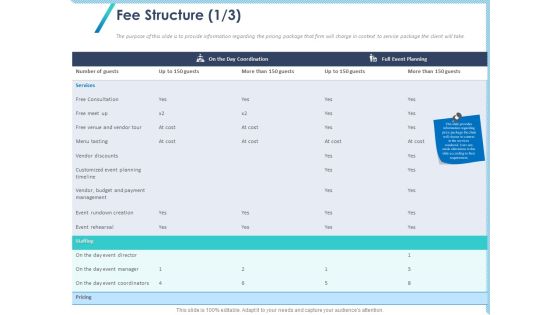 Occasion Planning Firm Overview Fee Structure Day Ppt Layouts Infographic Template PDF Occasion Planning Firm Overview Fee Structure Day Ppt Layouts Infographic Template PDF